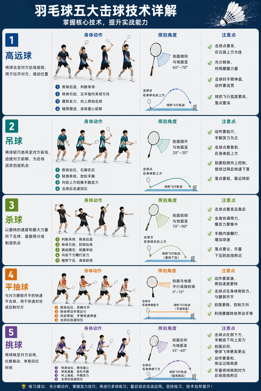 UI图